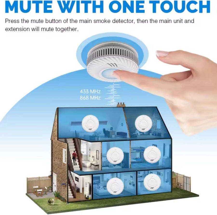 JL 868MHZ Optische Tuya Fire Smart Rooklekdetector Sensor EN14604 Draadloze Interlink Wifi Rookmelder