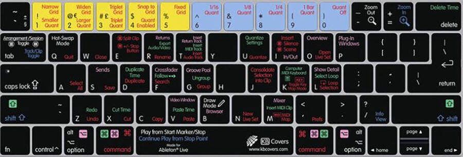 Kb Covers Ableton Live Keyboard Cover for MacBook Pro (Late 2016+) Apple toetsenbord cover