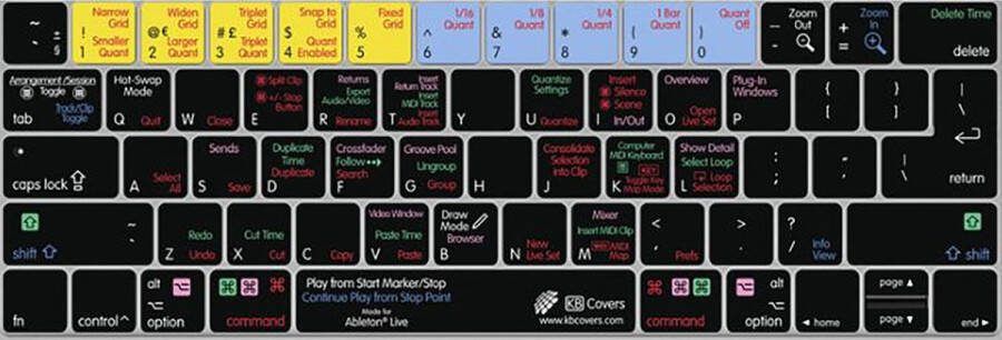 Kb Covers Ableton Live Keyboard Cover for MacBook Air 13 Pro (2008+) Apple toetsenbord cover