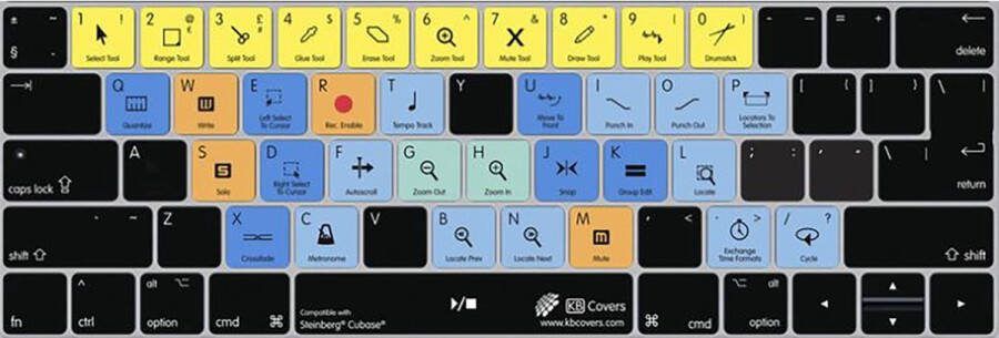 Kb Covers Cubase Keyboard Cover for MacBook Air 13 Pro (2008+) Apple toetsenbord cover