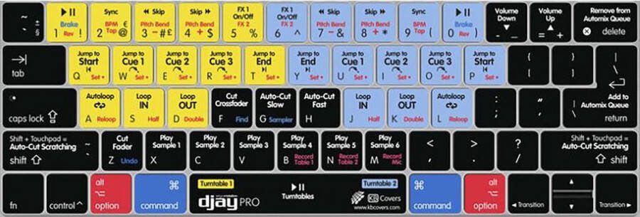 Kb Covers djay Keyboard Cover for MacBook Air 13 Pro (2008+) Apple toetsenbord cover