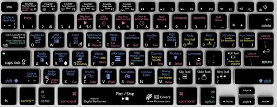 Kb Covers DP9 Keyboard Cover for MacBook Air 13 Pro (2008+) Apple toetsenbord cover
