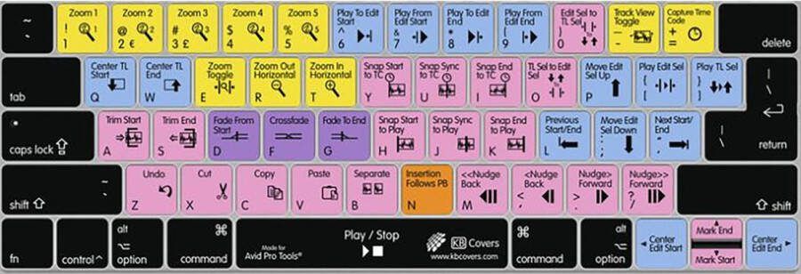 Kb Covers Pro Tools Keyboard Cover for MacBook Pro (Late 2016+) Apple toetsenbord cover