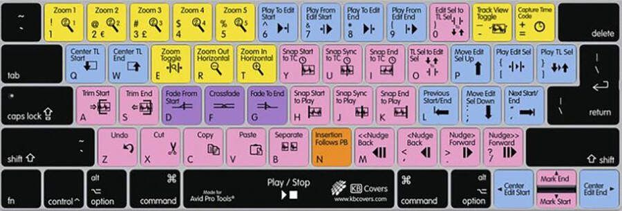 Kb Covers Pro Tools Keyboard Cover for MacBook Air 13 Pro (2008+) Apple toetsenbord cover