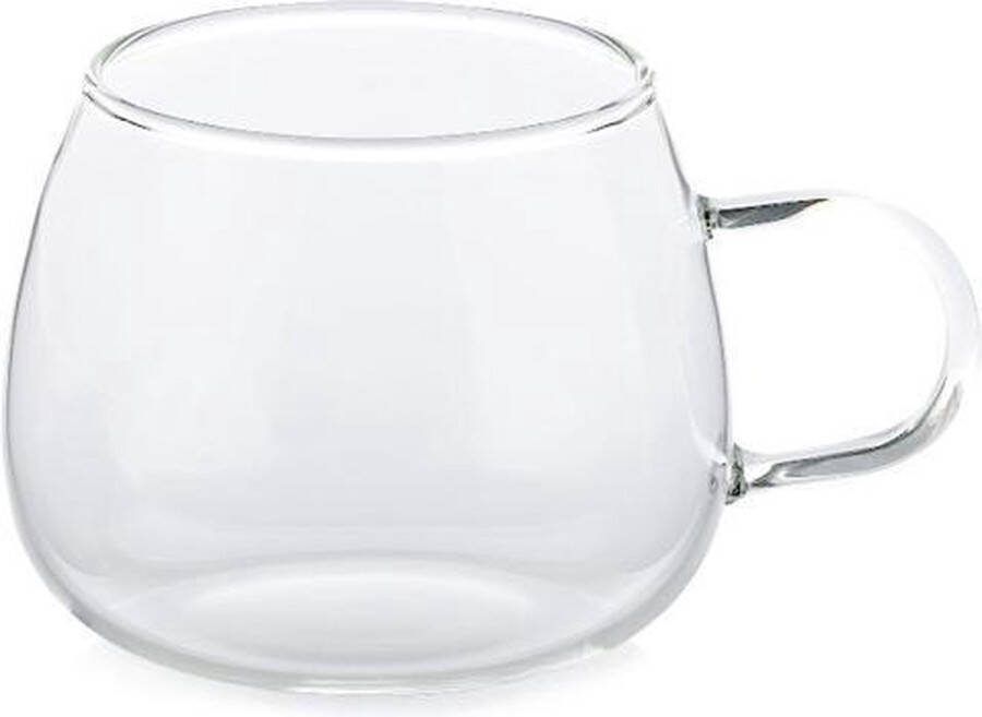 Kela Theeglas Fina