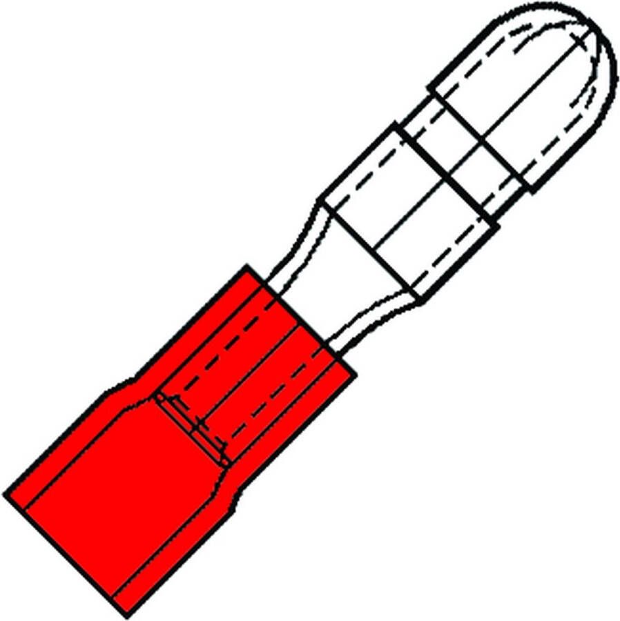 Klemko Kabelschoen rondsteker 4mm voor draad 0 5-1 5 mm2 rood 100 stuks 100080