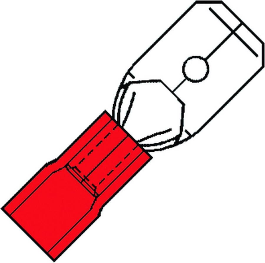 Klemko Kabelschoen rood vlaksteker geïsoleerd 6 3x0 8mm voor draad 0 5-1 5 mm2 100 stuks 100110