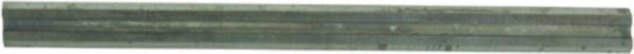 KWB Schaafmessen HM voor Schaafmachine 82x 5.5x1.1mm 2 stuks