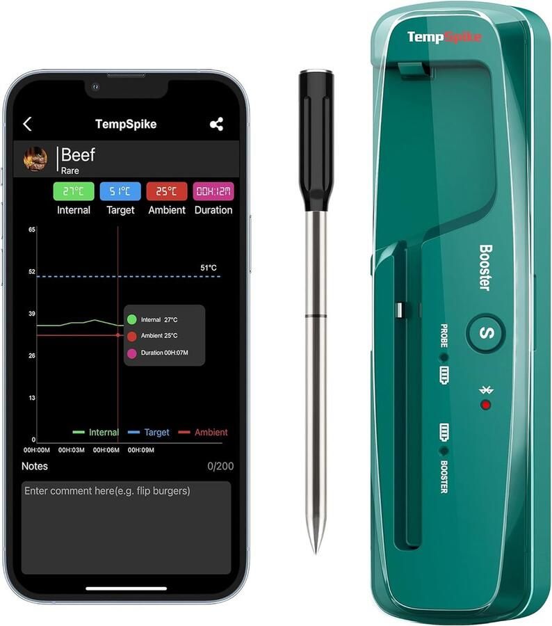 Lexium Vleesthermometer draadloos Vleesthermometer bluetooth Vleesthermometer digitaal Digitale BBQ Thermometer Draadloos Keukenthermometer