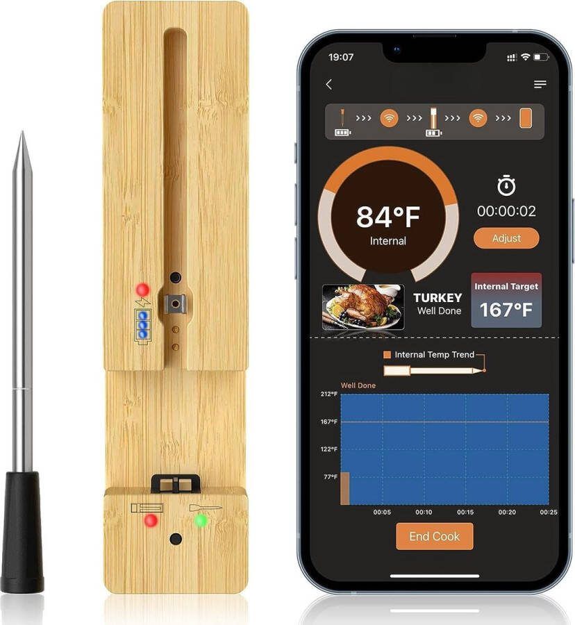 Lexium Vleesthermometer draadloos Vleesthermometer bluetooth Vleesthermometer digitaal Digitale BBQ Thermometer Draadloos Keukenthermometer