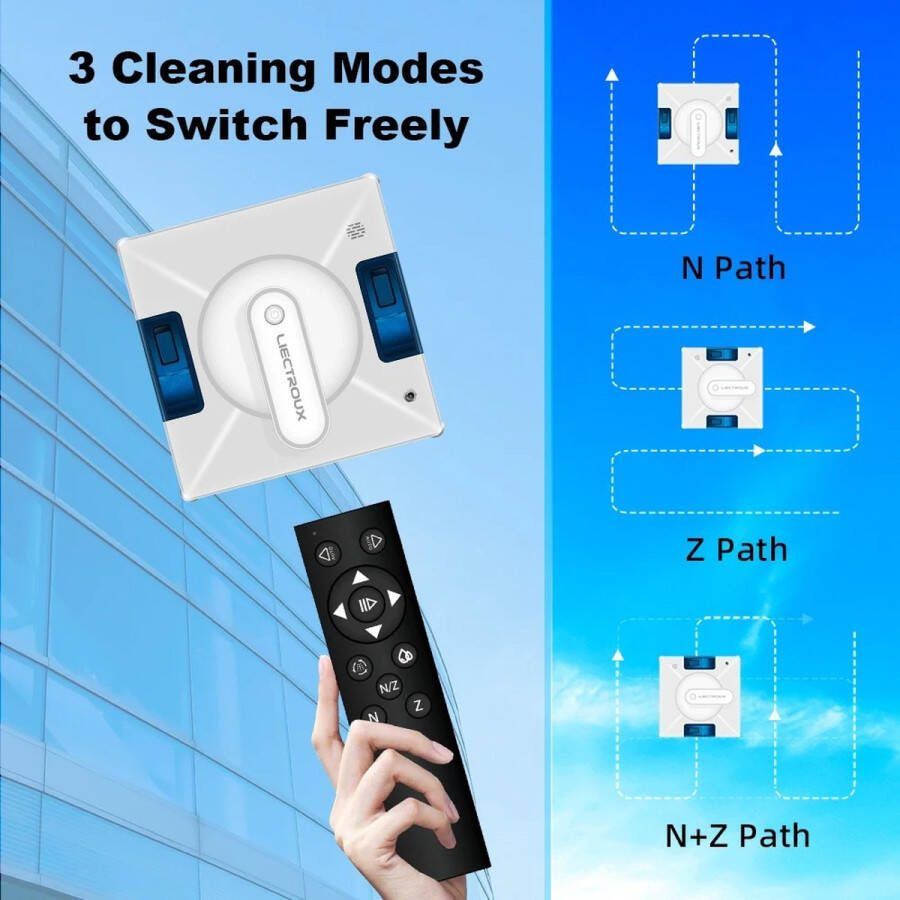 LIECTROUX Automatische Ramenwasser Set Robot Ramenwasser Robot Ruitenwasser Magnetische Ramenwasser Ruitenreiniger Elektrische Glazenwasser