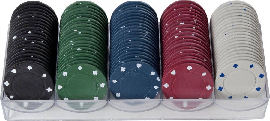 Longfield Games Pokerfiches 40 mm per 100 stuks