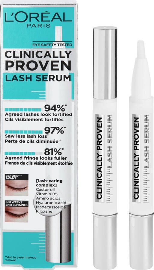 L Oréal Paris Clinically Proven Lash Serum Verzorgend Wimperserum – Verrijkt met hyaluronzuur 2 ml