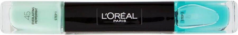 L Oréal Paris Infallible Nail 45 Green Tea Groen Nagellak