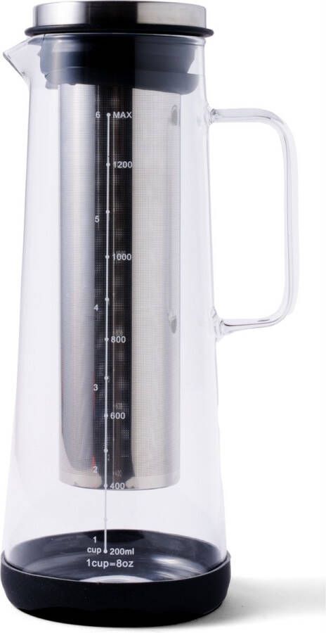 LUTCHOS Waterkan Waterkaraf Schenkkan met Deksel Infuser Non-Slip Voet Past in Koelkastdeur Glas 1.4L
