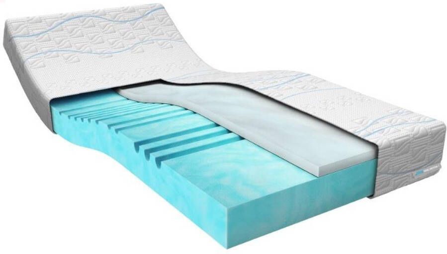 M line Cool Motion 1 180 x 210 Traagschuim matras Koudschuim matras Active Temperature Control Goede ventilatie 7 comfortzones Soft matras