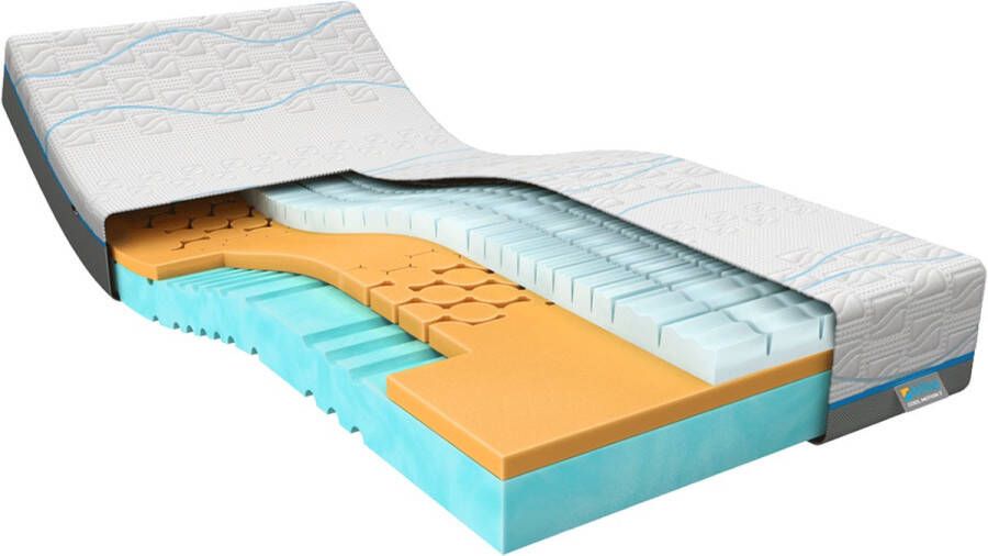 M line Cool Motion 3 180 x 200 Traagschuim matras Koudschuim matras Body adapt zone Goede ventilatie 7 comfortzones Soft matras