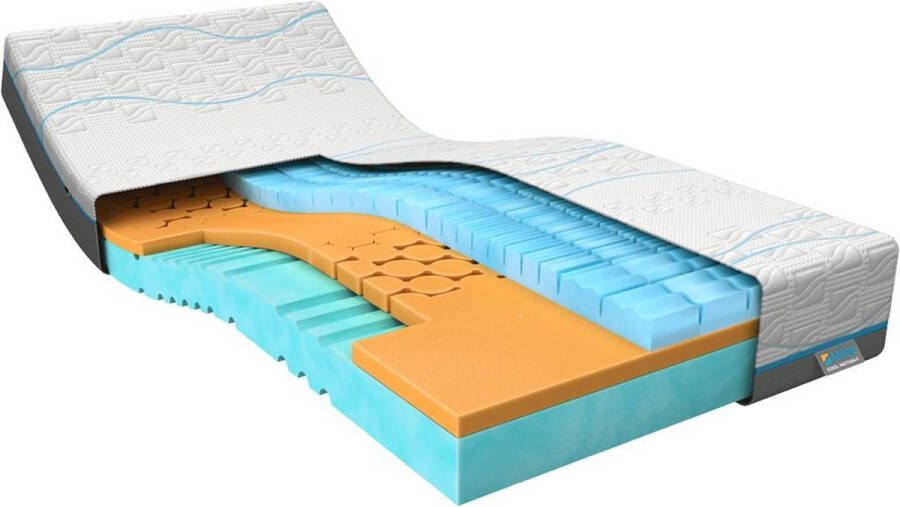 M line Cool Motion 4 90 x 200 Traagschuim matras Koudschuim matras Body adapt zone Goede ventilatie 7 comfortzones Firm matras