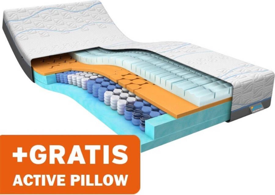 M line Cool Motion 5 90 x 210 cm Traagschuim matras Koudschuim matras Body adapt zone 7-zones pocketvering Goede ventilatie 7 comfortzones Soft matras