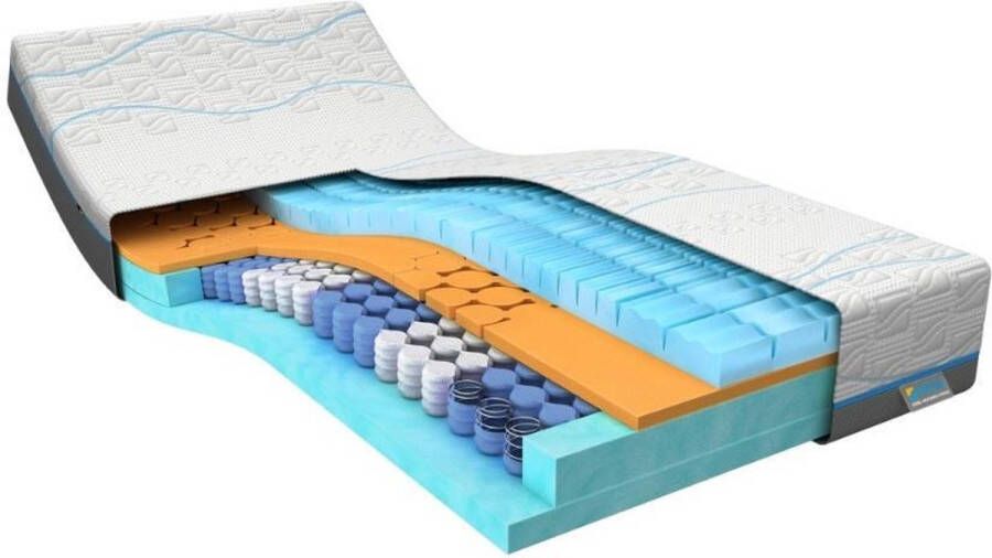 M line Cool Motion 6 90 x 220 cm Traagschuim matras Koudschuim matras Body adapt zone 7-zones pocketvering Goede ventilatie 7 comfortzones Firm matras