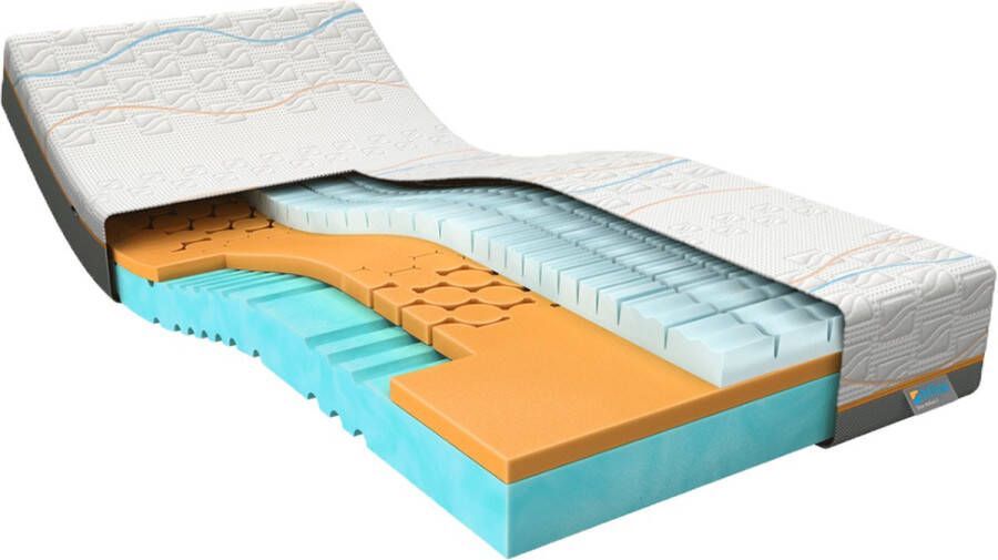 M line Slow Motion 3 180 x 220 cm Traagschuim matras Koudschuim matras Clima Support Goede ventilatie 7 comfortzones Soft matras