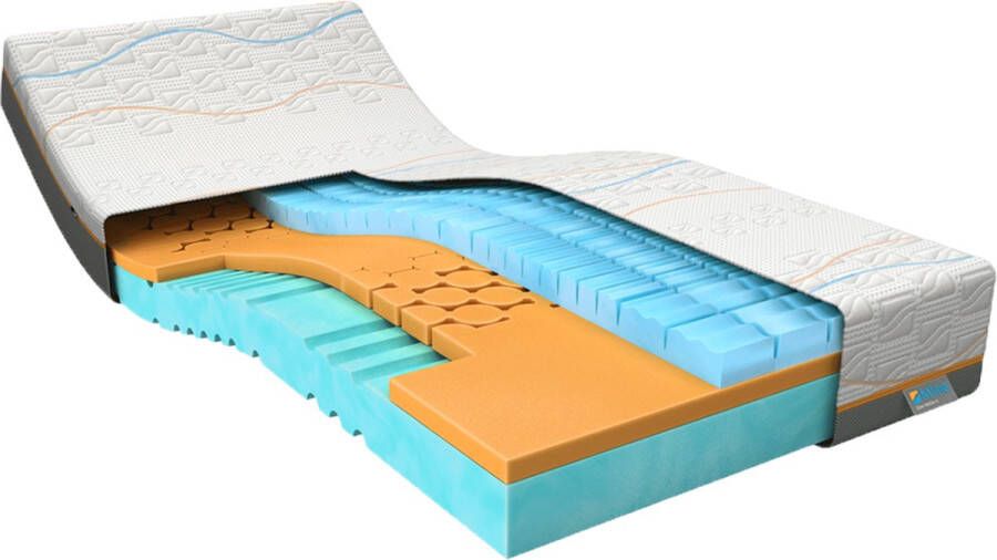 M line Slow Motion 4 120 x 210 cm Traagschuim matras Koudschuim matras Clima Support Goede ventilatie 7 comfortzones Firm matras