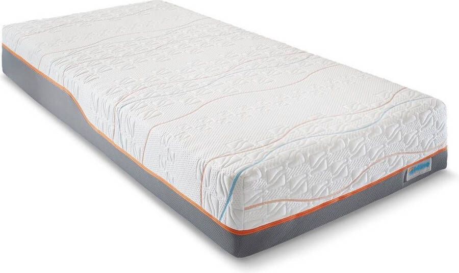 M line Slow Motion 6 140 x 200 cm Traagschuim matras Koudschuim matras Clima Support Body Adapt Goede ventilatie 7 comfortzones Firm matras