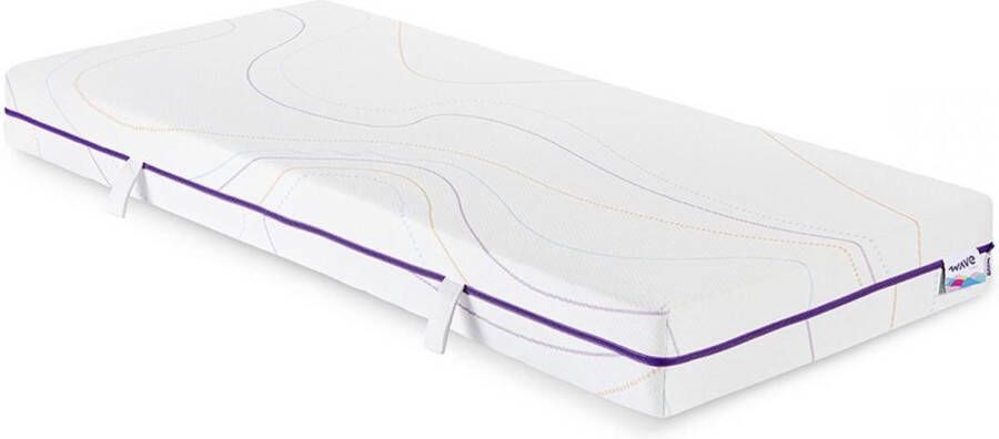 Wave by M line Wave Light by M line matras 140 x 200 cm #2 matras Consumentenbond Tweezijdig matras Koudschuim 7 comfortzones Ventilerend 125 dagen proefslapen