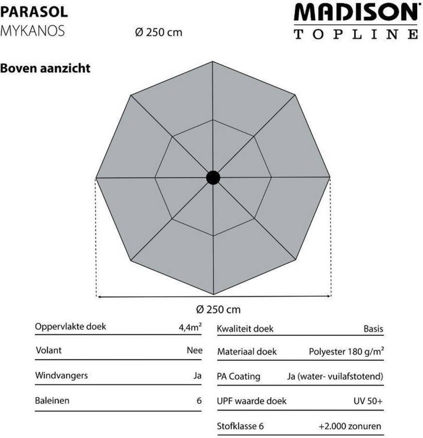 Madison Stokparasol mykanos push-up 250 cm polyester sage grade 6 zonwering