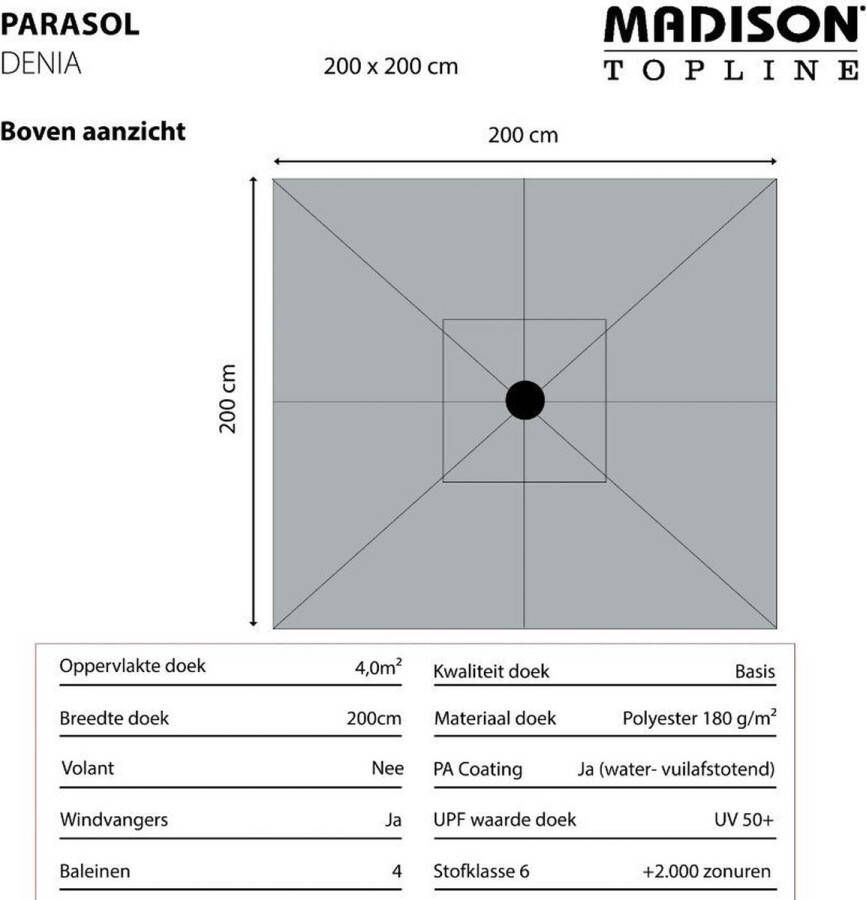 Madison Stokparasol denia push-up 200x200cm polyester sage grade 6 zonwerin