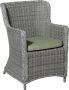 Madison Wicker Universeel Panama Sage 48x48 Groen - Thumbnail 5