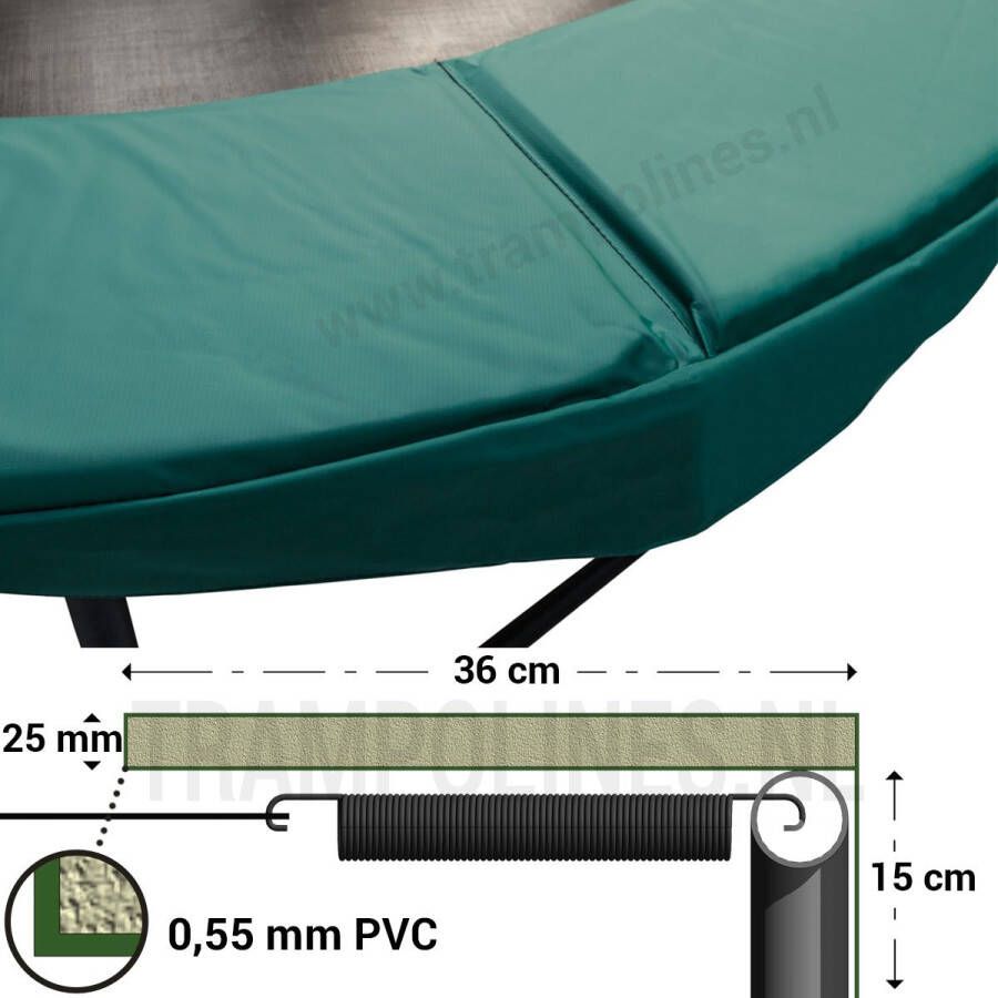 Magic Circle Pro Trampoline Beschermrand 410 cm Groen Ronde trampoline rand Breed en dik randkussen