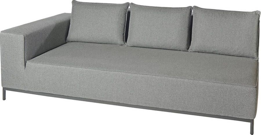 MAX & LUUK Loungebank West 3-zits Rechts