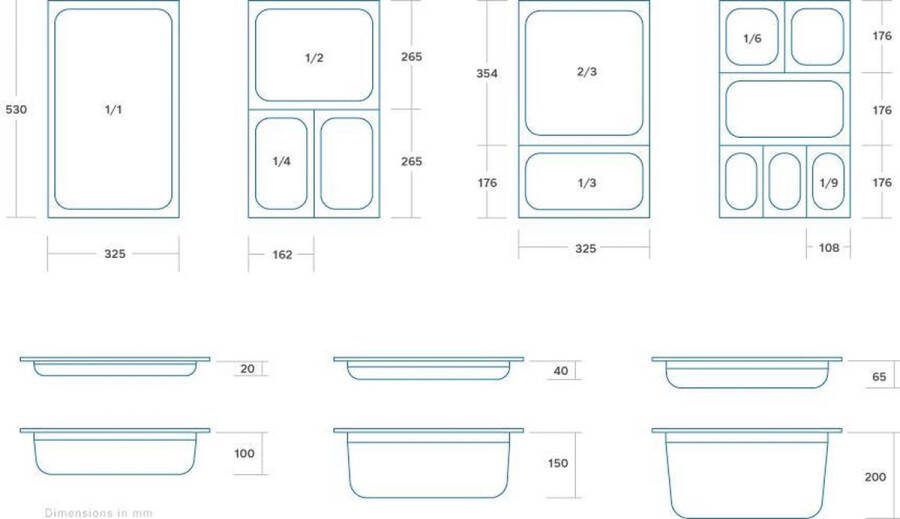 Maxima Gastronorm Bak 1 2 GN 15 cm Diep RVS GN Bakken