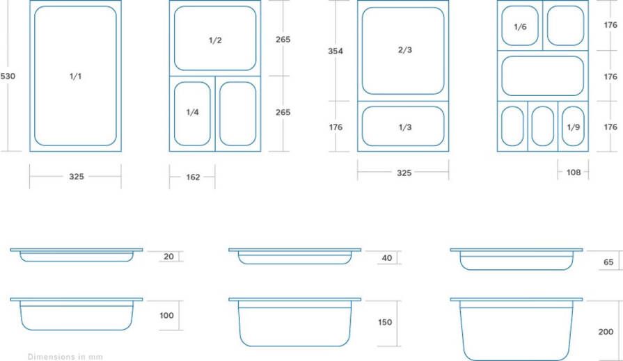 Maxima Gastronorm Bak 1 3 GN 20 cm Diep RVS