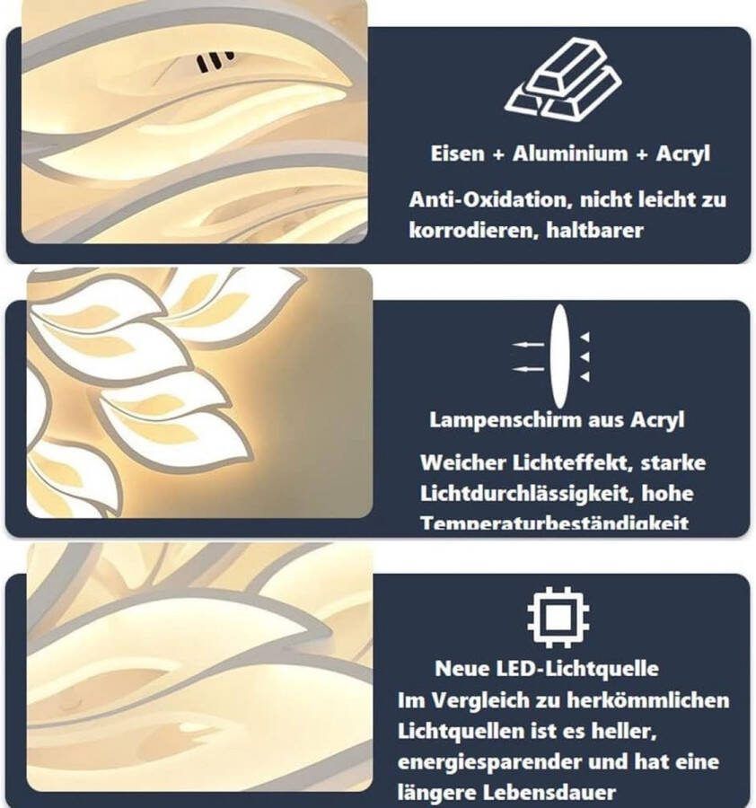 Merkloos LED Plafondlamp Plafonniere Dimbare Woonkamer Slaapkamer Incl. Afstandsbediening en App Wit 80 x 80 x 11