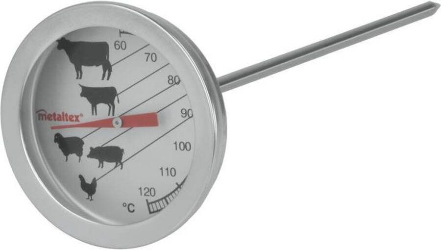 Metaltex Vleesthermometer Zonder kwik