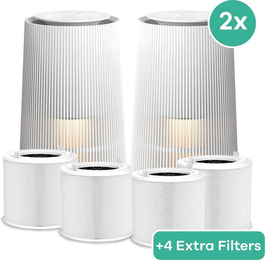 MiRi EasyBreath (2x) + 4 Extra Filters – Luchtreiniger – 250 m³ h – HEPA 13 filter – Ruimtes tot 70m² – Air Purifier – Koolstoffilter – Ionisator – UV-C – Luchtkwaliteit Indicator – WiFi en App