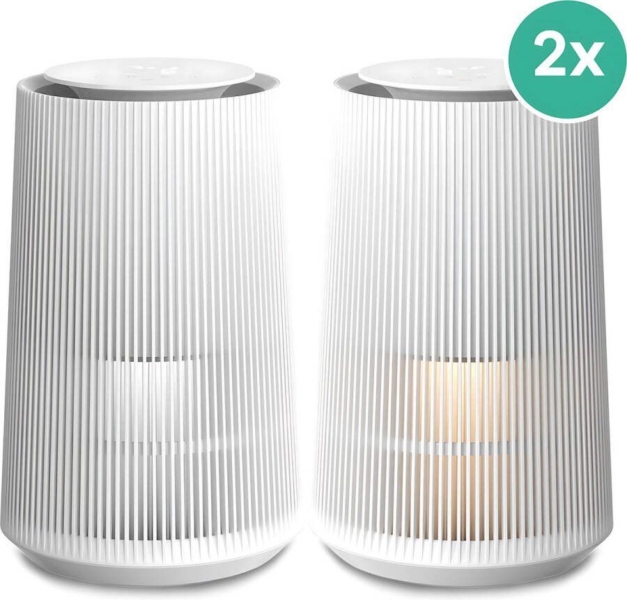 MiRi EasyBreath (2x) – Luchtreiniger – 250 m³ h – HEPA 13 filter – Ruimtes tot 70m² – Air Purifier – Koolstoffilter – Ionisator – UV-C – Luchtkwaliteit Indicator – WiFi en App