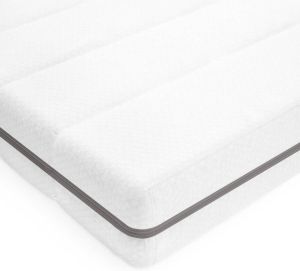 Mister Sandman Topmatras 140x200 Topper Koudschuim Matrastopper voor elk type matras Topmatras zacht Topper boxspring 140x200 Hoegte 5 cm