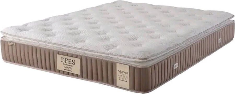 Mobilay pocketvering Matras 120x200x30 cm