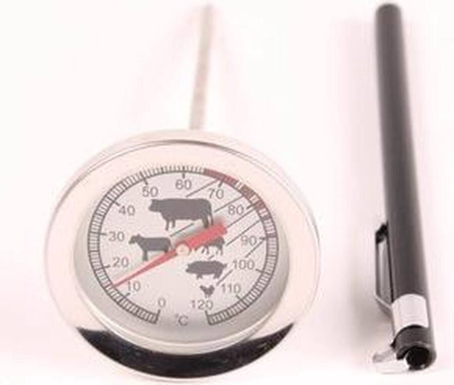 MOLLER Vleesthermometer Mt 106662