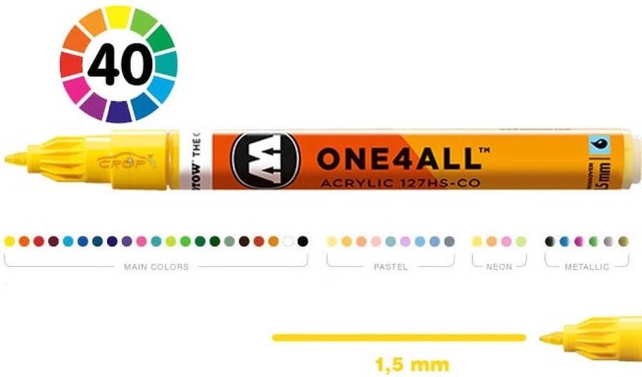 Molotow One4all Laguneblauwe 1 5mm verfstift op acrylbasis 127-HS-CO