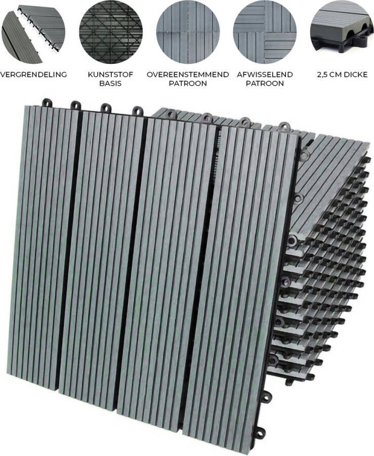 Monster Shop NL 33 x Terrastegels Tegel Vlondertegels HKC 30 x 30 cm 3 m² Terras Tuin Tuintegel Vloertegel Vlonder Tuinvloer Betegeling Hout-Kunststof-Composiet Kliktegels 2.5 cm dik Grijs Eenvoudige Installatie