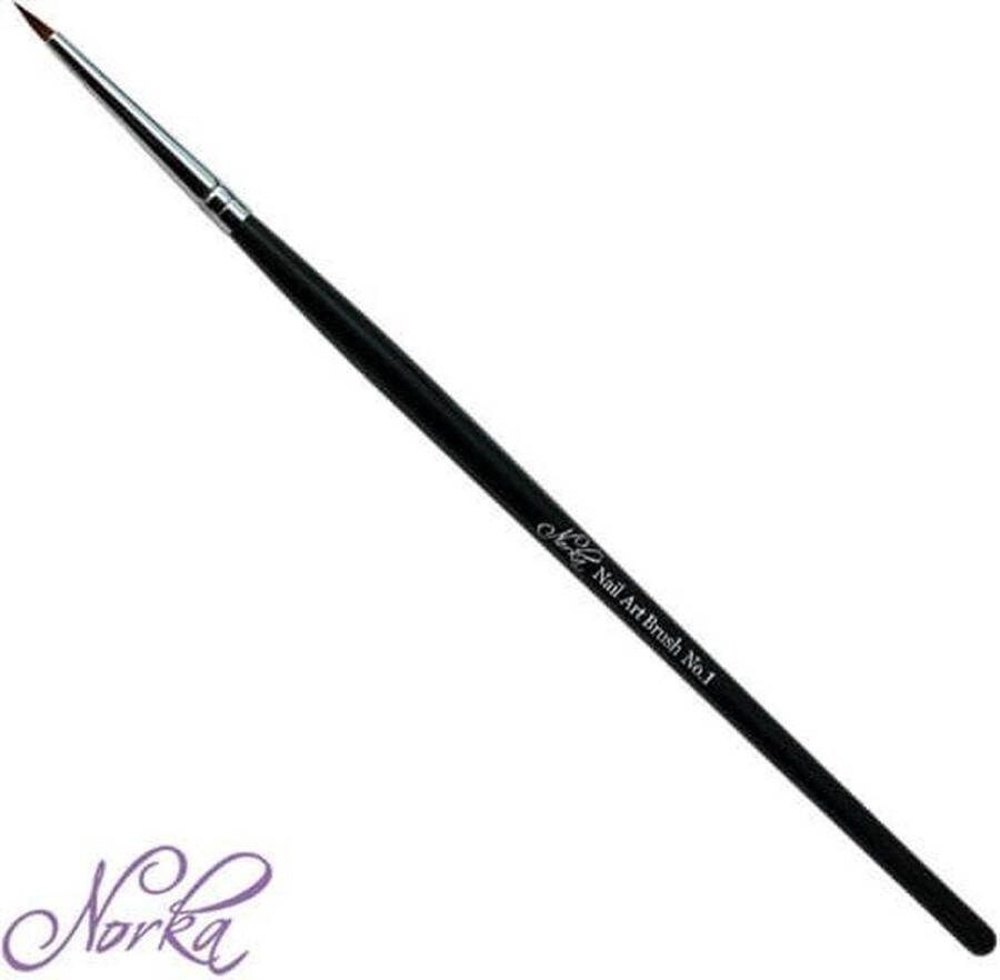 Moyra Penseel Norka Nailartbrush 01