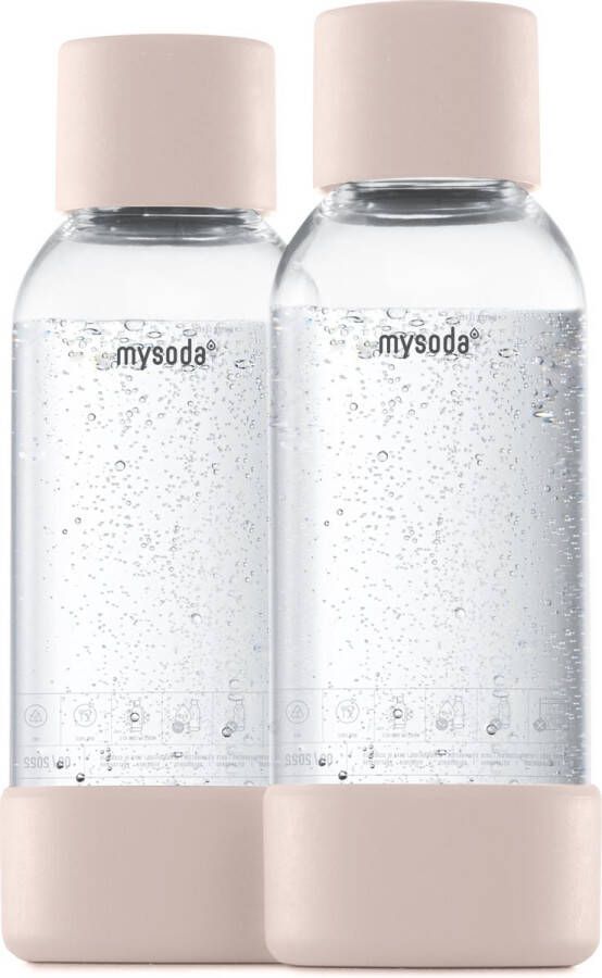 Mysoda Set van 2 herbruikbare flessen van 0.5 liter Light Pink Geschikt voor apparaten