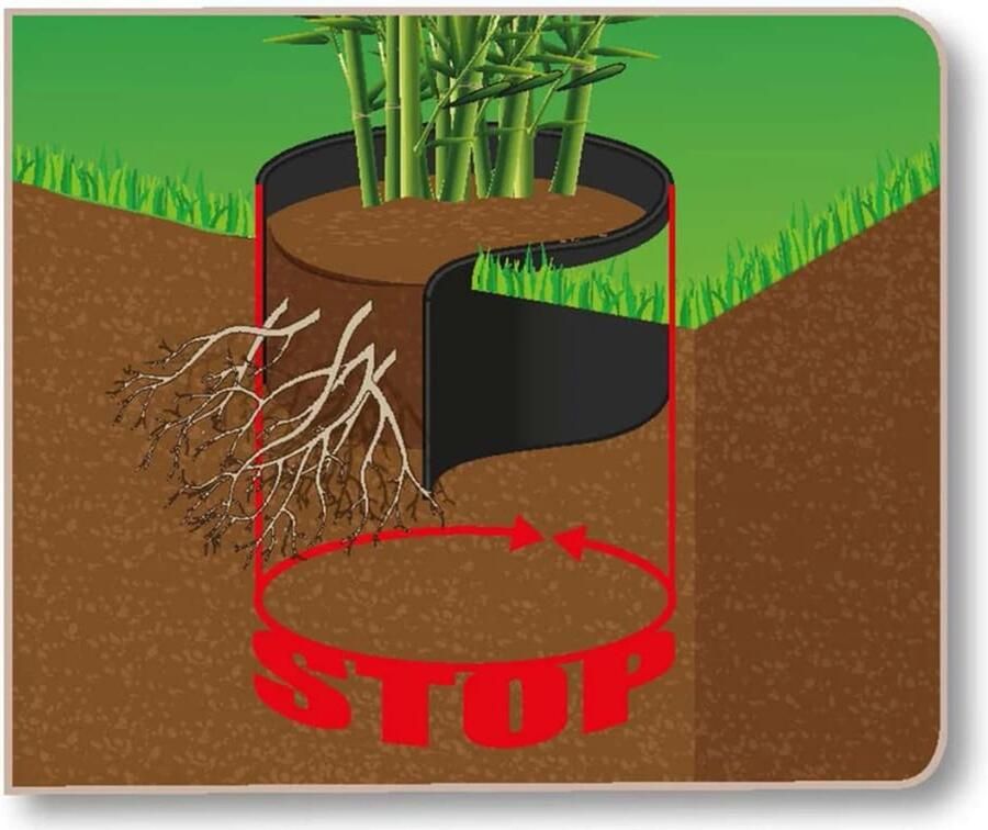 Nature Anti-worteldoek 0 7 x 3m zwart wortelwerend doek