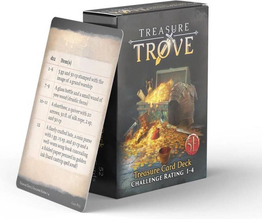 Nord Games LLC Treasure Trove Challenge Rating 1-4 (D&D 5th edition)