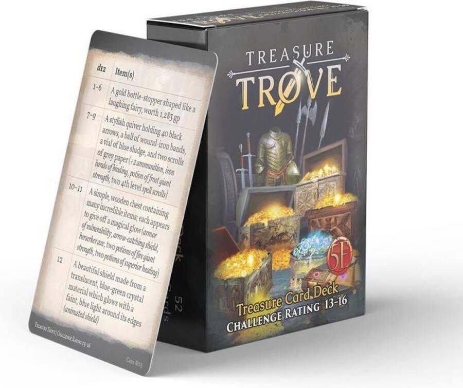 Nord Games LLC Treasure Trove Challenge Rating 13-16 (D&D 5th edition)