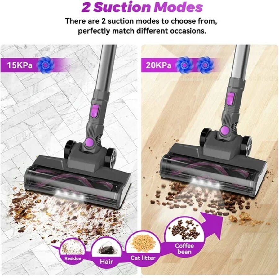 ONSEEN Xcruiser S702 570W 12 In 1 Slimme Draadloze Handheld Stofzuiger Huishoudelijke Elektrische Bezem Tapijt Auto Stofzuigt Huisreinigingsvacuüm